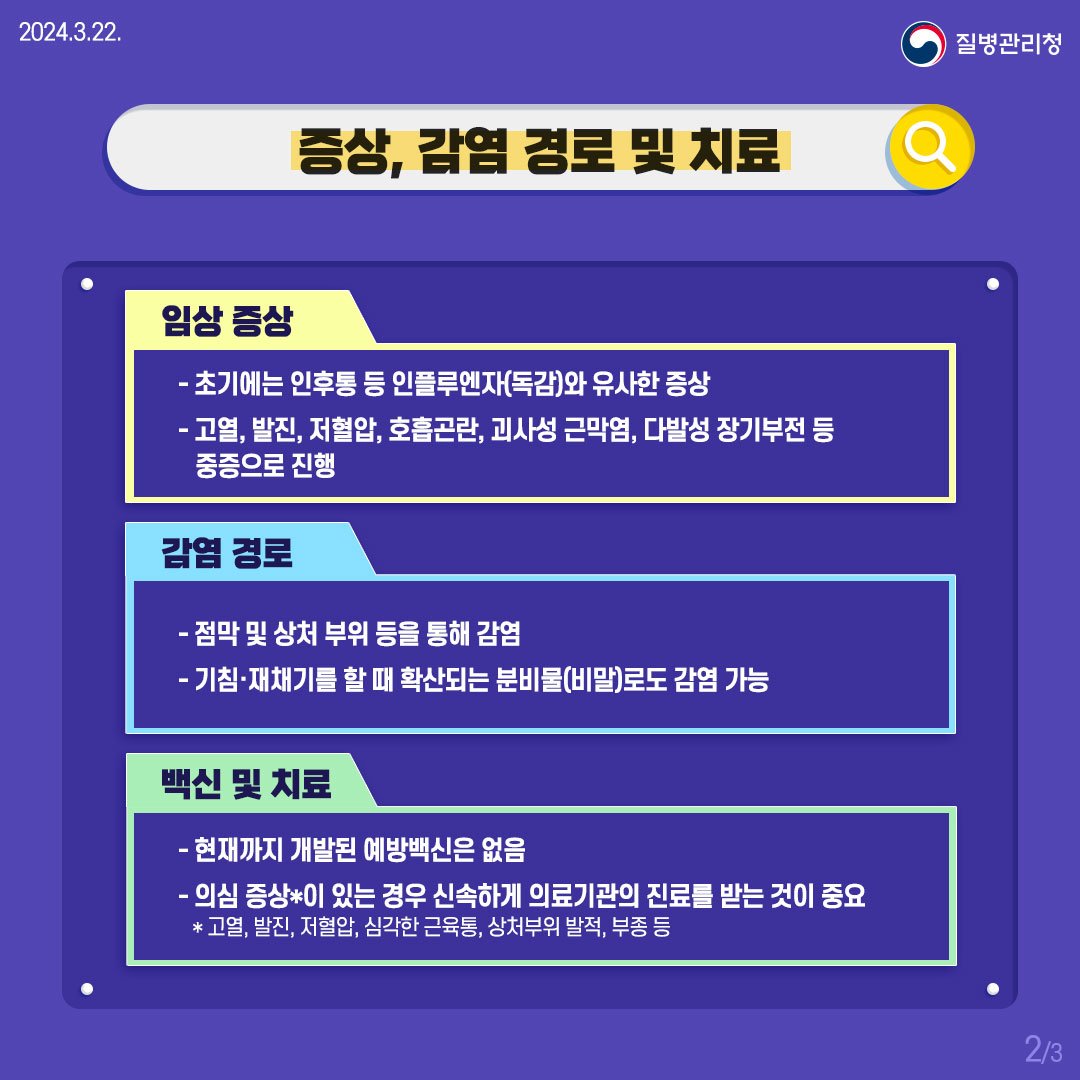 연쇄상구균 독성쇼크증후군(STSS) 바로 알기2